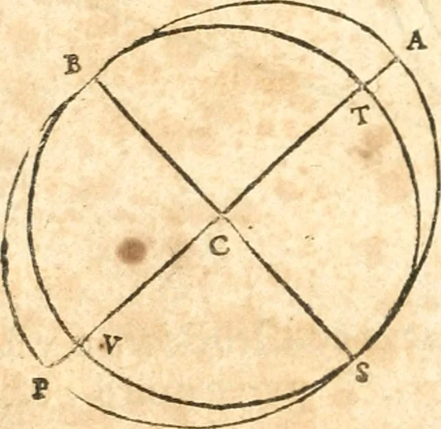 An illustration from Traité de la lvmiere, où sont expliquées les causes de ce qui luy arrive dans la reflexion, & dans la refraction. Et particulierement dans l'etrange refraction dv cristal d'Islande, 1690, leaf 77