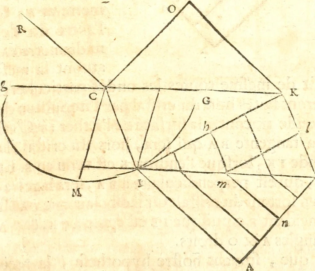 An illustration from Traité de la lvmiere, où sont expliquées les causes de ce qui luy arrive dans la reflexion, & dans la refraction. Et particulierement dans l'etrange refraction dv cristal d'Islande, 1690, leaf 80