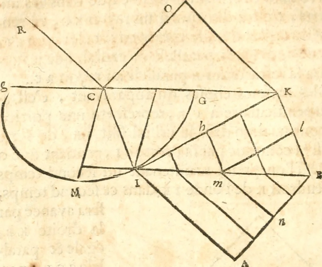 An illustration from Traité de la lvmiere, où sont expliquées les causes de ce qui luy arrive dans la reflexion, & dans la refraction. Et particulierement dans l'etrange refraction dv cristal d'Islande, 1690, leaf 81