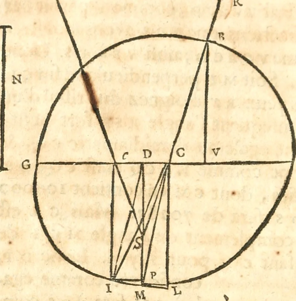 An illustration from Traité de la lvmiere, où sont expliquées les causes de ce qui luy arrive dans la reflexion, & dans la refraction. Et particulierement dans l'etrange refraction dv cristal d'Islande, 1690, leaf 89