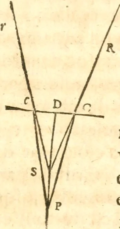 An illustration from Traité de la lvmiere, où sont expliquées les causes de ce qui luy arrive dans la reflexion, & dans la refraction. Et particulierement dans l'etrange refraction dv cristal d'Islande, 1690, leaf 90