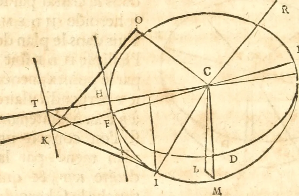 An illustration from Traité de la lvmiere, où sont expliquées les causes de ce qui luy arrive dans la reflexion, & dans la refraction. Et particulierement dans l'etrange refraction dv cristal d'Islande, 1690, leaf 93