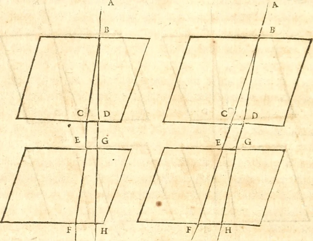 An illustration from Traité de la lvmiere, où sont expliquées les causes de ce qui luy arrive dans la reflexion, & dans la refraction. Et particulierement dans l'etrange refraction dv cristal d'Islande, 1690, leaf 99