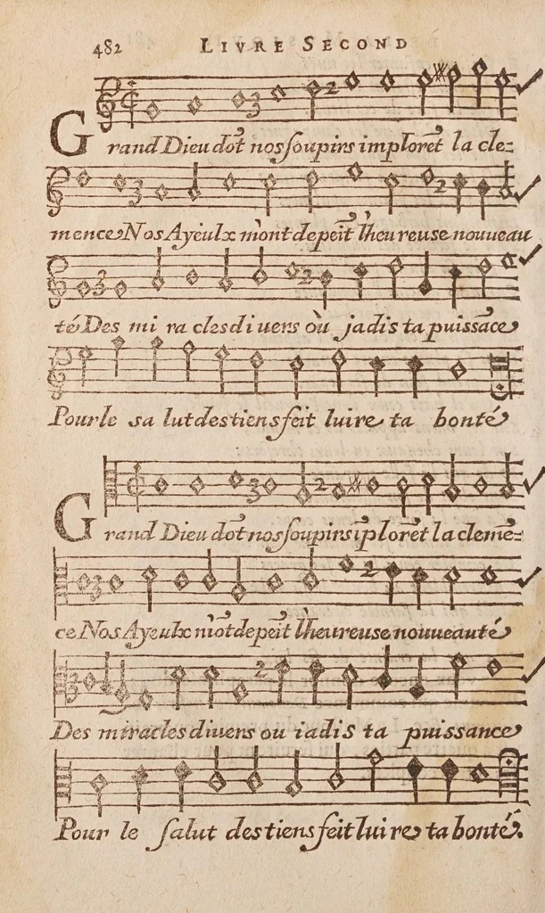 An illustration from Traité de l'harmonie vniverselle : où est contenu la musique theorique & pratique des anciens & modernes, auec les causes de ses effets : enrichie de raisons prises de la philosophie, & des mathematiques, 1627, leaf 536