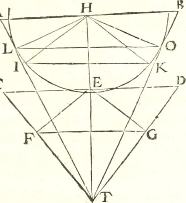 An illustration from Traité de mecanique, ou l'on explique tout ce qui est necessaire dans la pratique des arts, & les proprietés des corps pesans lesquelles ont un plus grand usage dans la physique, 1729, leaf 116