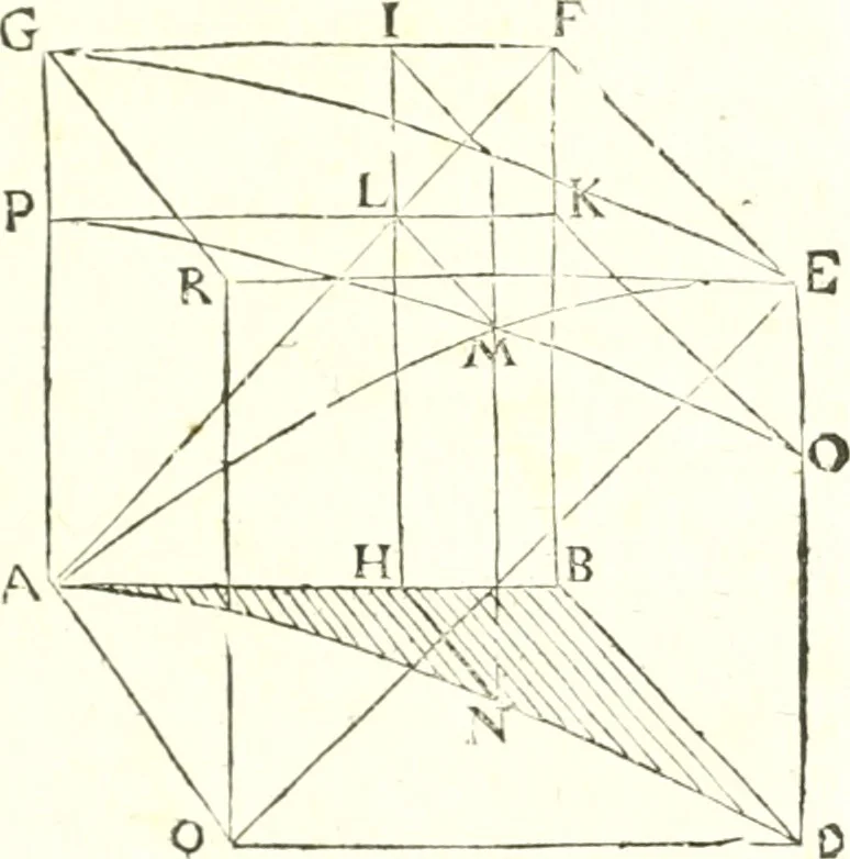 An illustration from Traité de mecanique, ou l'on explique tout ce qui est necessaire dans la pratique des arts, & les proprietés des corps pesans lesquelles ont un plus grand usage dans la physique, 1729, leaf 120