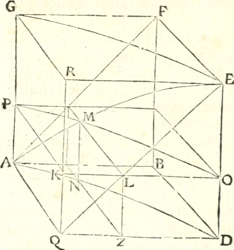 An illustration from Traité de mecanique, ou l'on explique tout ce qui est necessaire dans la pratique des arts, & les proprietés des corps pesans lesquelles ont un plus grand usage dans la physique, 1729, leaf 123