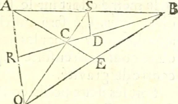 An illustration from Traité de mecanique, ou l'on explique tout ce qui est necessaire dans la pratique des arts, & les proprietés des corps pesans lesquelles ont un plus grand usage dans la physique, 1729, leaf 128