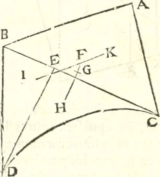 An illustration from Traité de mecanique, ou l'on explique tout ce qui est necessaire dans la pratique des arts, & les proprietés des corps pesans lesquelles ont un plus grand usage dans la physique, 1729, leaf 141
