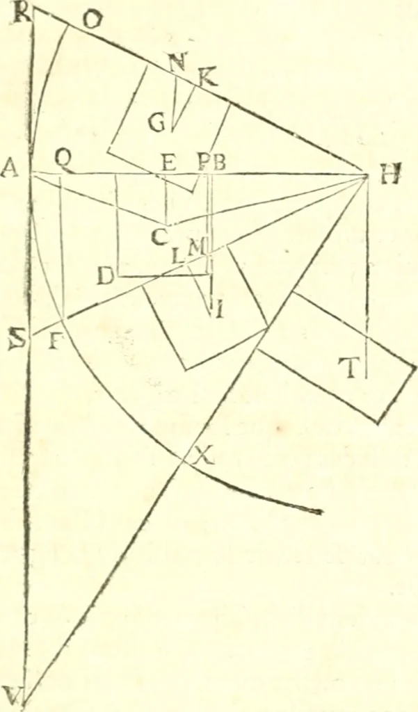 An illustration from Traité de mecanique, ou l'on explique tout ce qui est necessaire dans la pratique des arts, & les proprietés des corps pesans lesquelles ont un plus grand usage dans la physique, 1729, leaf 148