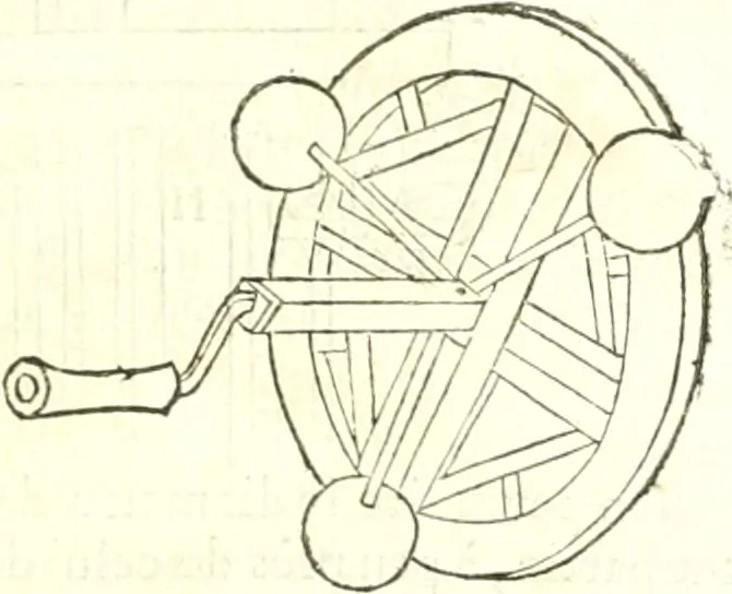 An illustration from Traité de mecanique, ou l'on explique tout ce qui est necessaire dans la pratique des arts, & les proprietés des corps pesans lesquelles ont un plus grand usage dans la physique, 1729, leaf 168