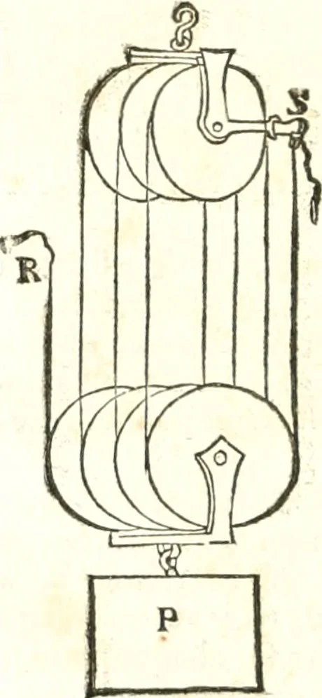 An illustration from Traité de mecanique, ou l'on explique tout ce qui est necessaire dans la pratique des arts, & les proprietés des corps pesans lesquelles ont un plus grand usage dans la physique, 1729, leaf 185
