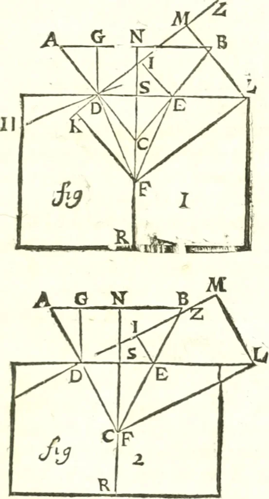An illustration from Traité de mecanique, ou l'on explique tout ce qui est necessaire dans la pratique des arts, & les proprietés des corps pesans lesquelles ont un plus grand usage dans la physique, 1729, leaf 202