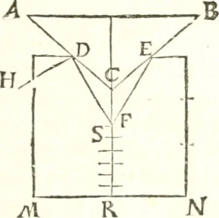 An illustration from Traité de mecanique, ou l'on explique tout ce qui est necessaire dans la pratique des arts, & les proprietés des corps pesans lesquelles ont un plus grand usage dans la physique, 1729, leaf 210