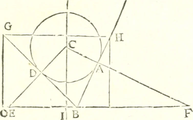 An illustration from Traité de mecanique, ou l'on explique tout ce qui est necessaire dans la pratique des arts, & les proprietés des corps pesans lesquelles ont un plus grand usage dans la physique, 1729, leaf 222