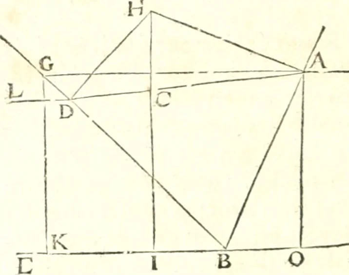 An illustration from Traité de mecanique, ou l'on explique tout ce qui est necessaire dans la pratique des arts, & les proprietés des corps pesans lesquelles ont un plus grand usage dans la physique, 1729, leaf 231