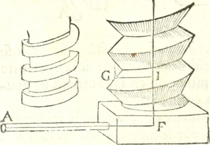 An illustration from Traité de mecanique, ou l'on explique tout ce qui est necessaire dans la pratique des arts, & les proprietés des corps pesans lesquelles ont un plus grand usage dans la physique, 1729, leaf 233