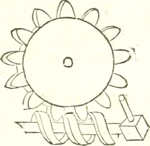 An illustration from Traité de mecanique, ou l'on explique tout ce qui est necessaire dans la pratique des arts, & les proprietés des corps pesans lesquelles ont un plus grand usage dans la physique, 1729, leaf 236
