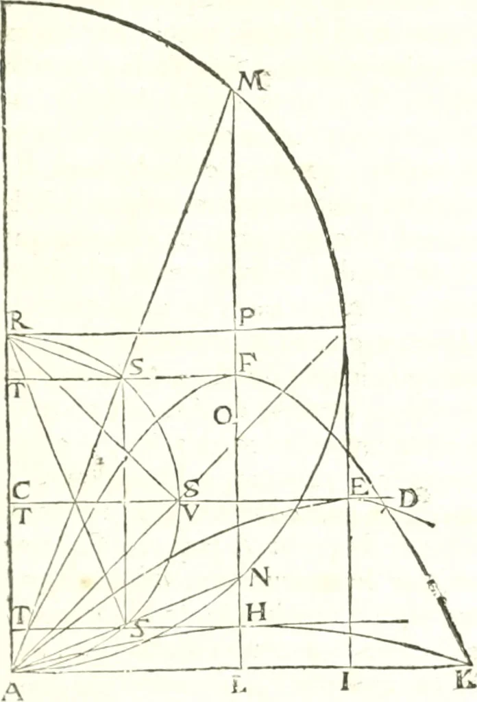 An illustration from Traité de mecanique, ou l'on explique tout ce qui est necessaire dans la pratique des arts, & les proprietés des corps pesans lesquelles ont un plus grand usage dans la physique, 1729, leaf 308