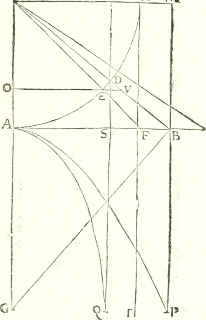 An illustration from Traité de mecanique, ou l'on explique tout ce qui est necessaire dans la pratique des arts, & les proprietés des corps pesans lesquelles ont un plus grand usage dans la physique, 1729, leaf 326