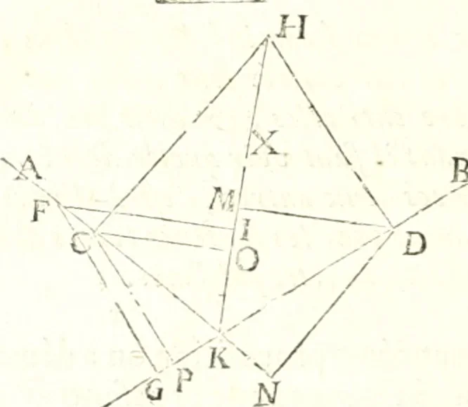 An illustration from Traité de mecanique, ou l'on explique tout ce qui est necessaire dans la pratique des arts, & les proprietés des corps pesans lesquelles ont un plus grand usage dans la physique, 1729, leaf 55