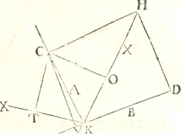 An illustration from Traité de mecanique, ou l'on explique tout ce qui est necessaire dans la pratique des arts, & les proprietés des corps pesans lesquelles ont un plus grand usage dans la physique, 1729, leaf 58