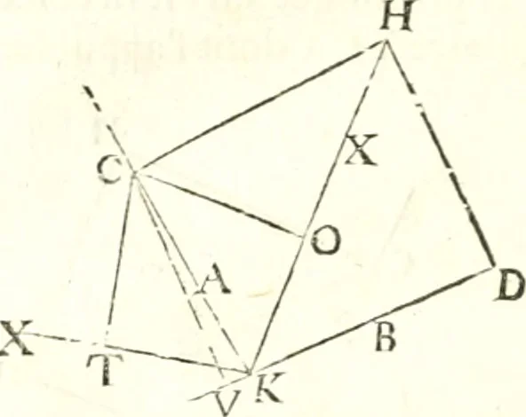 An illustration from Traité de mecanique, ou l'on explique tout ce qui est necessaire dans la pratique des arts, & les proprietés des corps pesans lesquelles ont un plus grand usage dans la physique, 1729, leaf 59