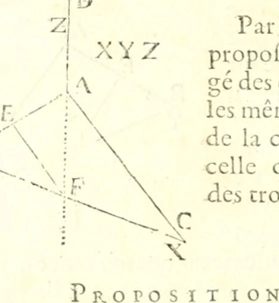 An illustration from Traité de mecanique, ou l'on explique tout ce qui est necessaire dans la pratique des arts, & les proprietés des corps pesans lesquelles ont un plus grand usage dans la physique, 1729, leaf 71