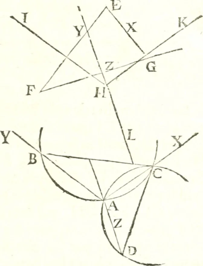 An illustration from Traité de mecanique, ou l'on explique tout ce qui est necessaire dans la pratique des arts, & les proprietés des corps pesans lesquelles ont un plus grand usage dans la physique, 1729, leaf 72