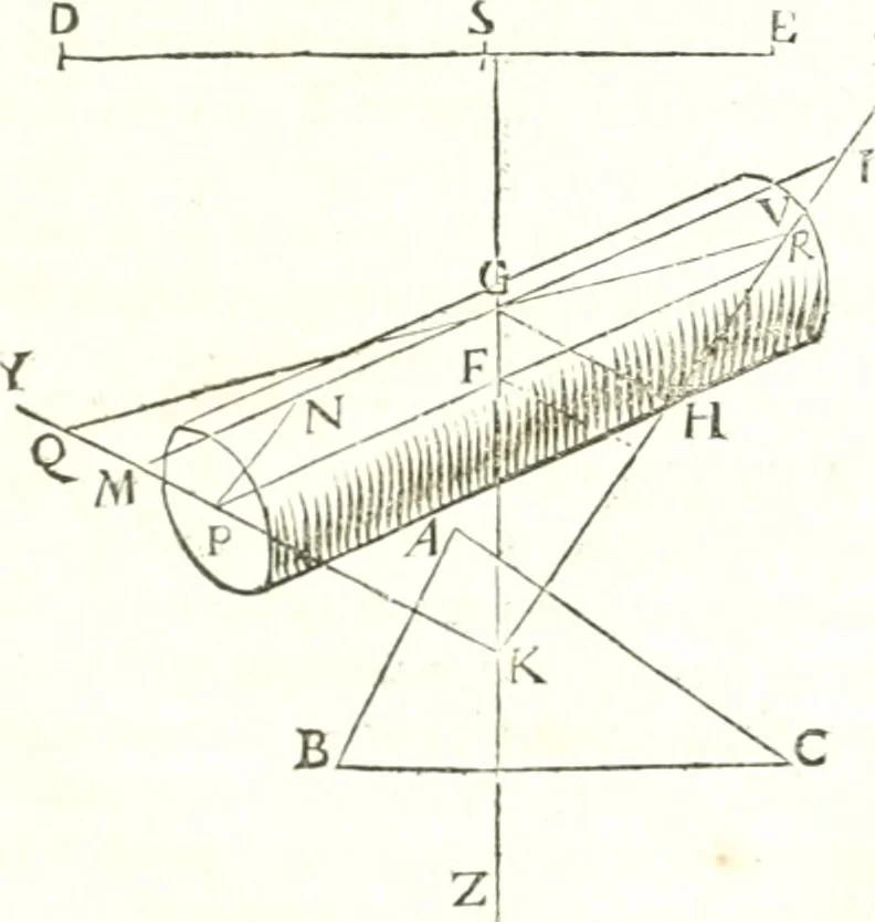 An illustration from Traité de mecanique, ou l'on explique tout ce qui est necessaire dans la pratique des arts, & les proprietés des corps pesans lesquelles ont un plus grand usage dans la physique, 1729, leaf 76