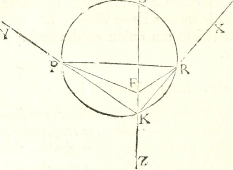 An illustration from Traité de mecanique, ou l'on explique tout ce qui est necessaire dans la pratique des arts, & les proprietés des corps pesans lesquelles ont un plus grand usage dans la physique, 1729, leaf 79