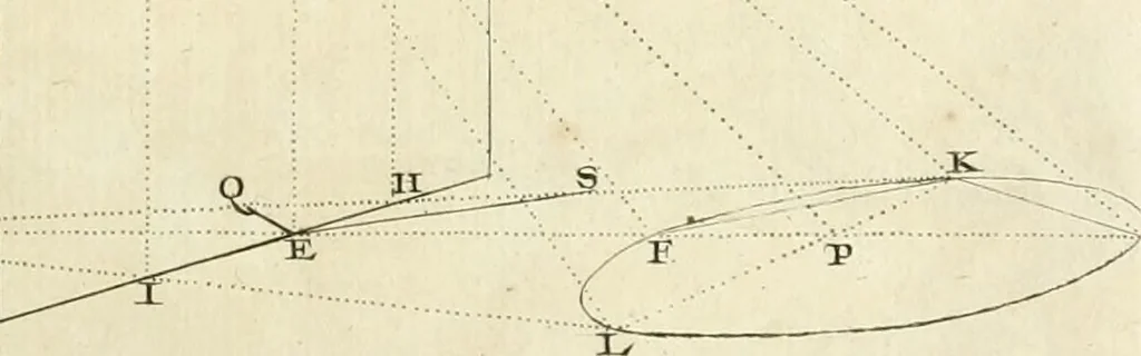 An illustration from Traité de perspective a l'usage des artistes : où l'on démontre géométriquement toutes les pratiques de cette science, & où l'on enseigne, selon la méthode de M. le Clerc, à mettre toutes sortes d'objets en perspective, leur reverbération dans l'eau, & leurs ombres, tant au soleil qu'au flambeau, 1750, leaf 100