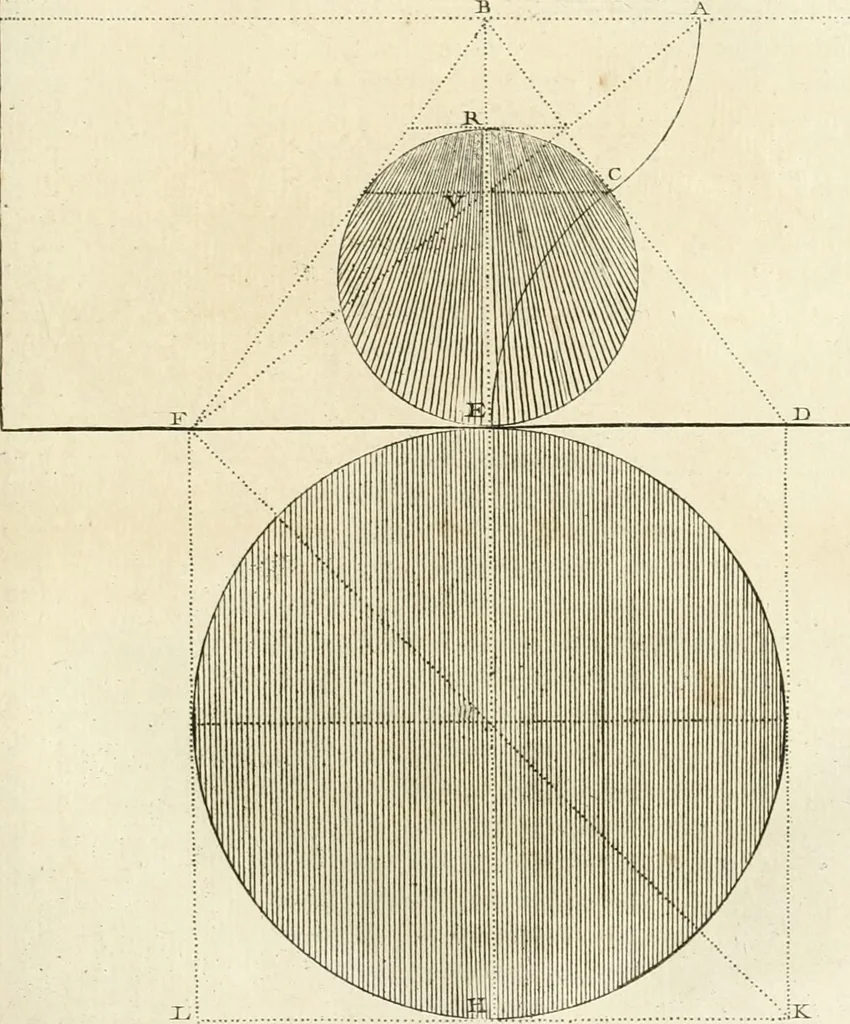 An illustration from Traité de perspective a l'usage des artistes : où l'on démontre géométriquement toutes les pratiques de cette science, & où l'on enseigne, selon la méthode de M. le Clerc, à mettre toutes sortes d'objets en perspective, leur reverbération dans l'eau, & leurs ombres, tant au soleil qu'au flambeau, 1750, leaf 104