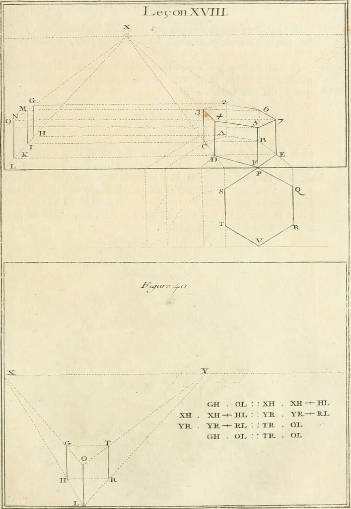 An illustration from Traité de perspective a l'usage des artistes : où l'on démontre géométriquement toutes les pratiques de cette science, & où l'on enseigne, selon la méthode de M. le Clerc, à mettre toutes sortes d'objets en perspective, leur reverbération dans l'eau, & leurs ombres, tant au soleil qu'au flambeau, 1750, leaf 106