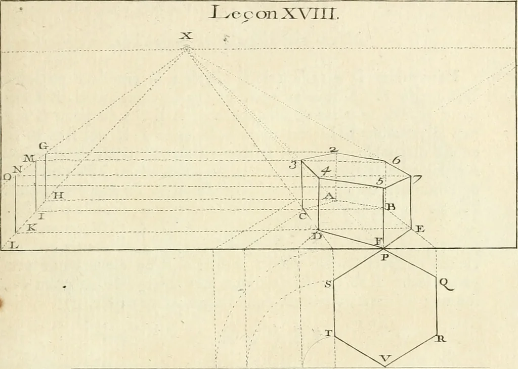 An illustration from Traité de perspective a l'usage des artistes : où l'on démontre géométriquement toutes les pratiques de cette science, & où l'on enseigne, selon la méthode de M. le Clerc, à mettre toutes sortes d'objets en perspective, leur reverbération dans l'eau, & leurs ombres, tant au soleil qu'au flambeau, 1750, leaf 108