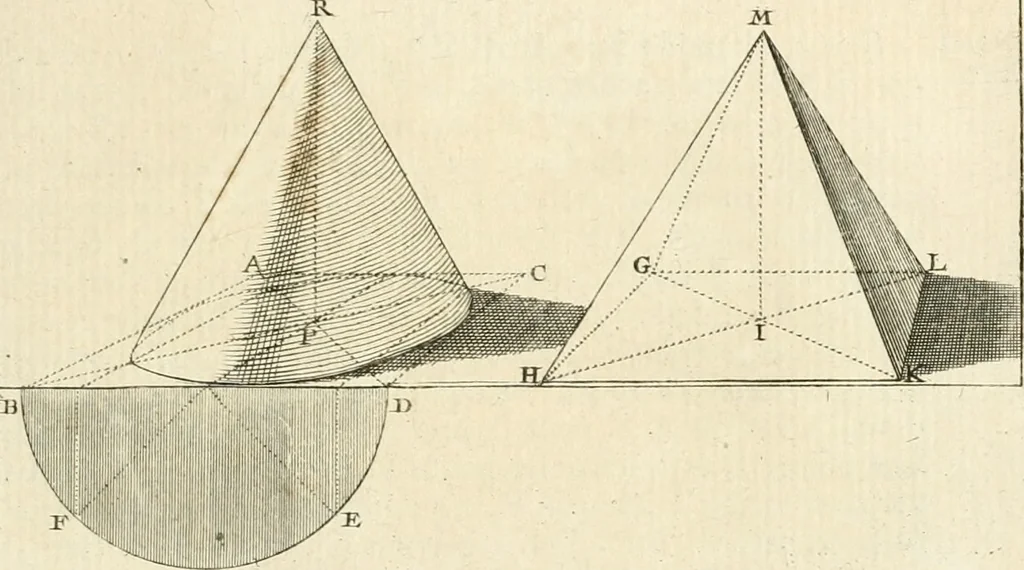 An illustration from Traité de perspective a l'usage des artistes : où l'on démontre géométriquement toutes les pratiques de cette science, & où l'on enseigne, selon la méthode de M. le Clerc, à mettre toutes sortes d'objets en perspective, leur reverbération dans l'eau, & leurs ombres, tant au soleil qu'au flambeau, 1750, leaf 110