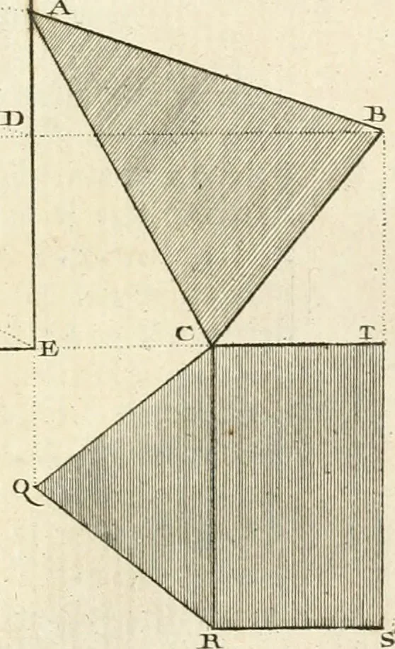 An illustration from Traité de perspective a l'usage des artistes : où l'on démontre géométriquement toutes les pratiques de cette science, & où l'on enseigne, selon la méthode de M. le Clerc, à mettre toutes sortes d'objets en perspective, leur reverbération dans l'eau, & leurs ombres, tant au soleil qu'au flambeau, 1750, leaf 110