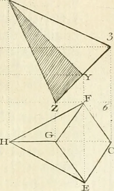An illustration from Traité de perspective a l'usage des artistes : où l'on démontre géométriquement toutes les pratiques de cette science, & où l'on enseigne, selon la méthode de M. le Clerc, à mettre toutes sortes d'objets en perspective, leur reverbération dans l'eau, & leurs ombres, tant au soleil qu'au flambeau, 1750, leaf 112