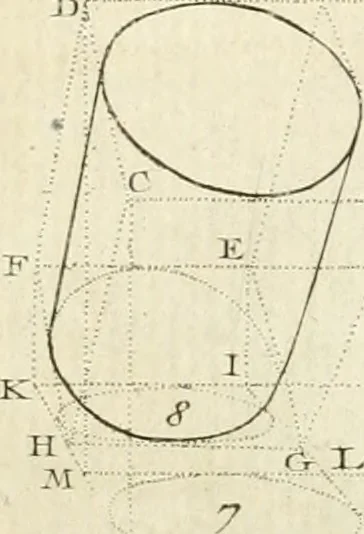 An illustration from Traité de perspective a l'usage des artistes : où l'on démontre géométriquement toutes les pratiques de cette science, & où l'on enseigne, selon la méthode de M. le Clerc, à mettre toutes sortes d'objets en perspective, leur reverbération dans l'eau, & leurs ombres, tant au soleil qu'au flambeau, 1750, leaf 112