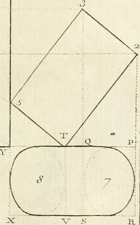An illustration from Traité de perspective a l'usage des artistes : où l'on démontre géométriquement toutes les pratiques de cette science, & où l'on enseigne, selon la méthode de M. le Clerc, à mettre toutes sortes d'objets en perspective, leur reverbération dans l'eau, & leurs ombres, tant au soleil qu'au flambeau, 1750, leaf 112