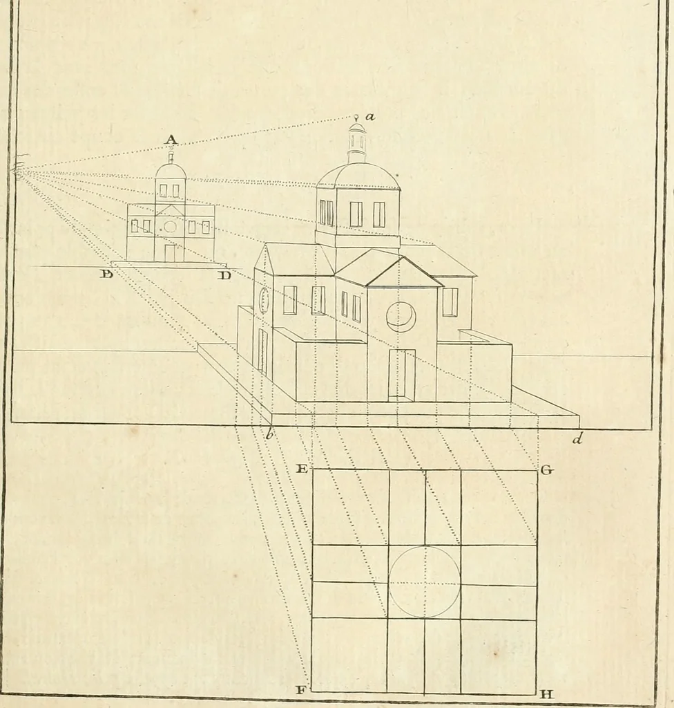 An illustration from Traité de perspective a l'usage des artistes : où l'on démontre géométriquement toutes les pratiques de cette science, & où l'on enseigne, selon la méthode de M. le Clerc, à mettre toutes sortes d'objets en perspective, leur reverbération dans l'eau, & leurs ombres, tant au soleil qu'au flambeau, 1750, leaf 118
