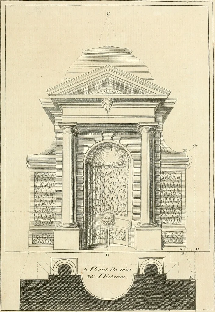 An illustration from Traité de perspective a l'usage des artistes : où l'on démontre géométriquement toutes les pratiques de cette science, & où l'on enseigne, selon la méthode de M. le Clerc, à mettre toutes sortes d'objets en perspective, leur reverbération dans l'eau, & leurs ombres, tant au soleil qu'au flambeau, 1750, leaf 120