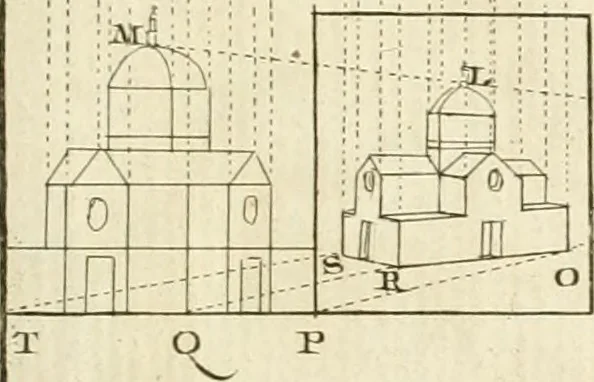 An illustration from Traité de perspective a l'usage des artistes : où l'on démontre géométriquement toutes les pratiques de cette science, & où l'on enseigne, selon la méthode de M. le Clerc, à mettre toutes sortes d'objets en perspective, leur reverbération dans l'eau, & leurs ombres, tant au soleil qu'au flambeau, 1750, leaf 122