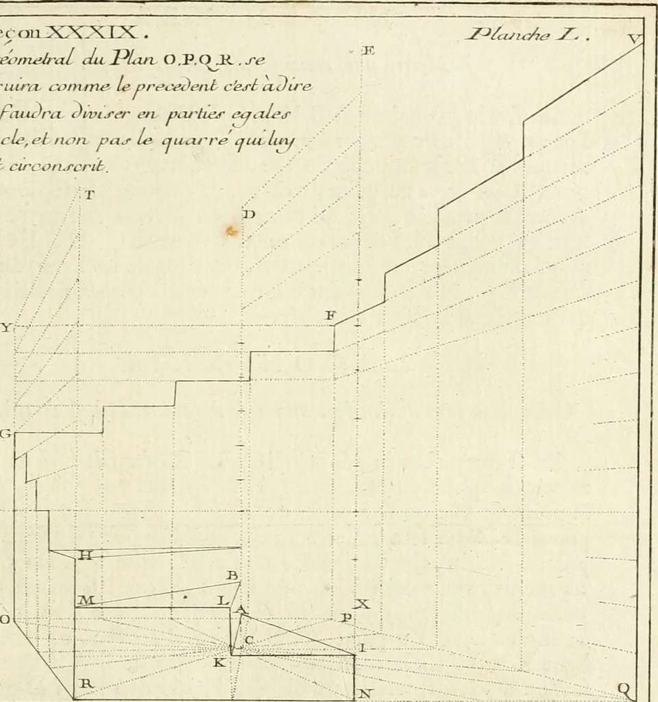 An illustration from Traité de perspective a l'usage des artistes : où l'on démontre géométriquement toutes les pratiques de cette science, & où l'on enseigne, selon la méthode de M. le Clerc, à mettre toutes sortes d'objets en perspective, leur reverbération dans l'eau, & leurs ombres, tant au soleil qu'au flambeau, 1750, leaf 138