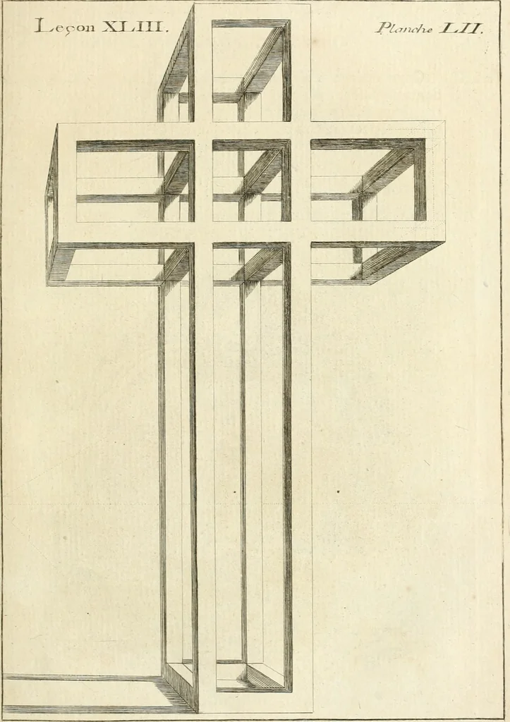 An illustration from Traité de perspective a l'usage des artistes : où l'on démontre géométriquement toutes les pratiques de cette science, & où l'on enseigne, selon la méthode de M. le Clerc, à mettre toutes sortes d'objets en perspective, leur reverbération dans l'eau, & leurs ombres, tant au soleil qu'au flambeau, 1750, leaf 142