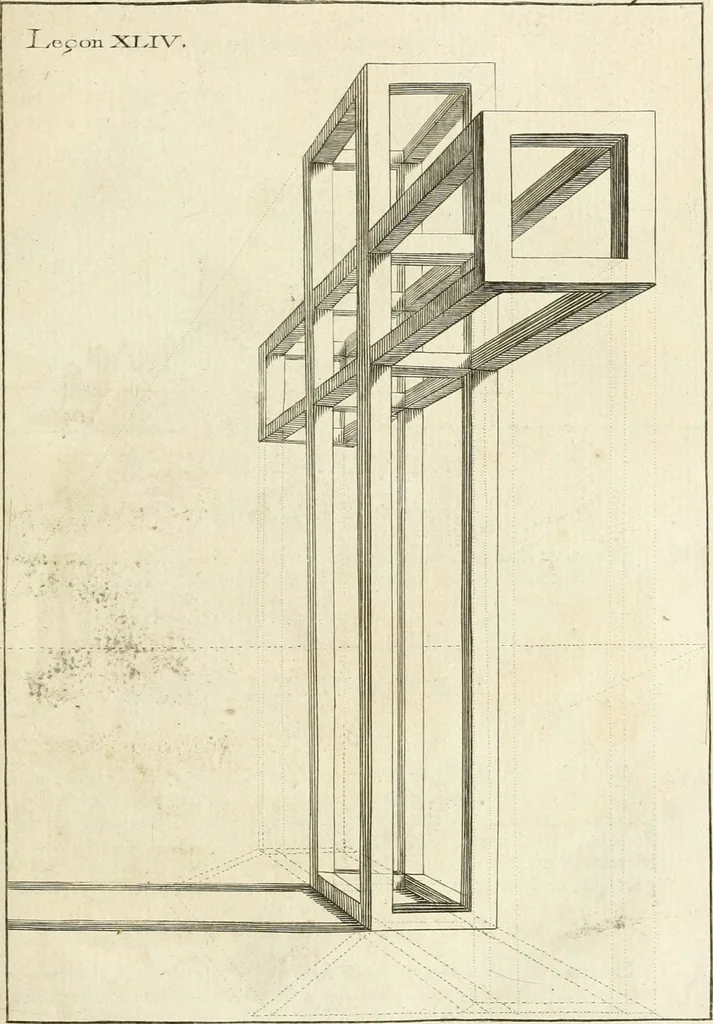 An illustration from Traité de perspective a l'usage des artistes : où l'on démontre géométriquement toutes les pratiques de cette science, & où l'on enseigne, selon la méthode de M. le Clerc, à mettre toutes sortes d'objets en perspective, leur reverbération dans l'eau, & leurs ombres, tant au soleil qu'au flambeau, 1750, leaf 144