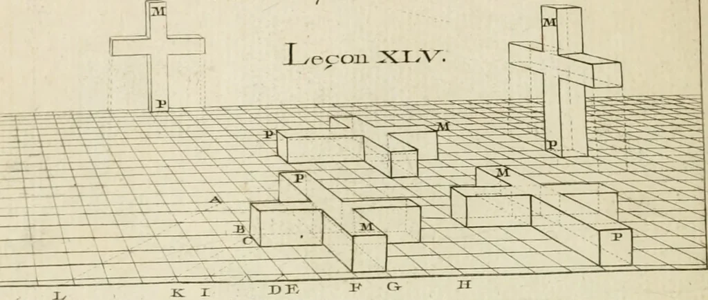 An illustration from Traité de perspective a l'usage des artistes : où l'on démontre géométriquement toutes les pratiques de cette science, & où l'on enseigne, selon la méthode de M. le Clerc, à mettre toutes sortes d'objets en perspective, leur reverbération dans l'eau, & leurs ombres, tant au soleil qu'au flambeau, 1750, leaf 145