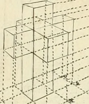 An illustration from Traité de perspective a l'usage des artistes : où l'on démontre géométriquement toutes les pratiques de cette science, & où l'on enseigne, selon la méthode de M. le Clerc, à mettre toutes sortes d'objets en perspective, leur reverbération dans l'eau, & leurs ombres, tant au soleil qu'au flambeau, 1750, leaf 146