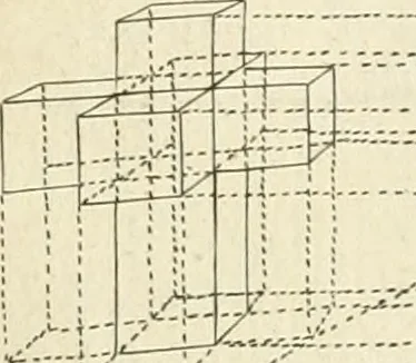 An illustration from Traité de perspective a l'usage des artistes : où l'on démontre géométriquement toutes les pratiques de cette science, & où l'on enseigne, selon la méthode de M. le Clerc, à mettre toutes sortes d'objets en perspective, leur reverbération dans l'eau, & leurs ombres, tant au soleil qu'au flambeau, 1750, leaf 146