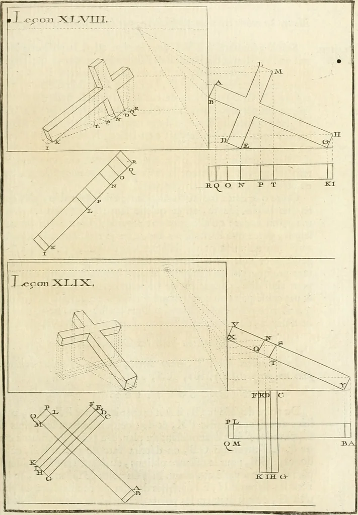An illustration from Traité de perspective a l'usage des artistes : où l'on démontre géométriquement toutes les pratiques de cette science, & où l'on enseigne, selon la méthode de M. le Clerc, à mettre toutes sortes d'objets en perspective, leur reverbération dans l'eau, & leurs ombres, tant au soleil qu'au flambeau, 1750, leaf 148